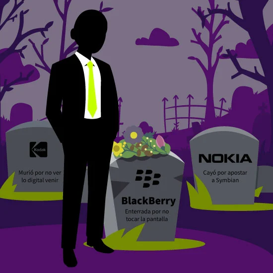 Proceso de trabajo | ZeroMoment