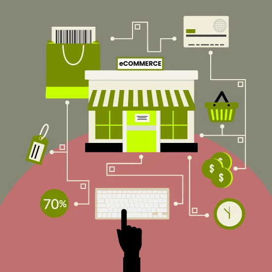 Cagtegorias madre eCommerce