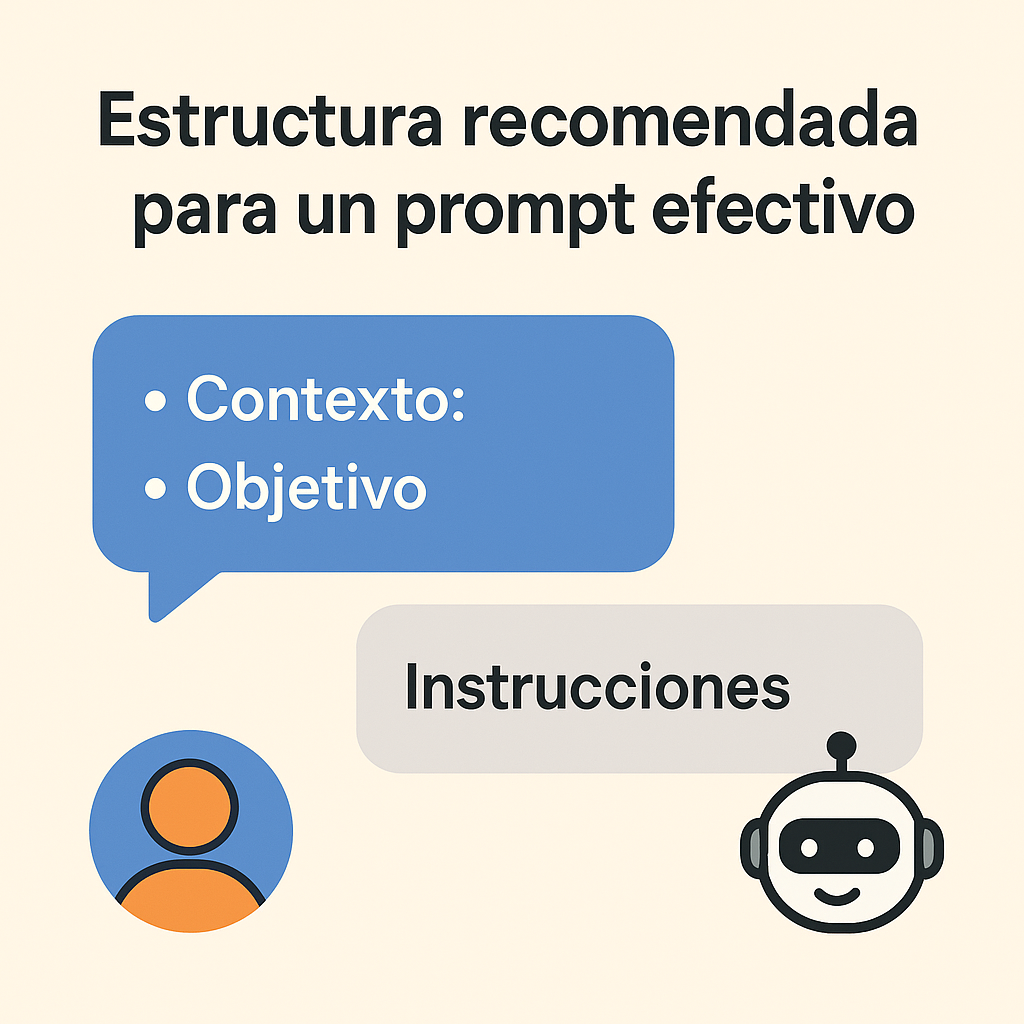 Prompt efectivos | ZeroMoment Marketing