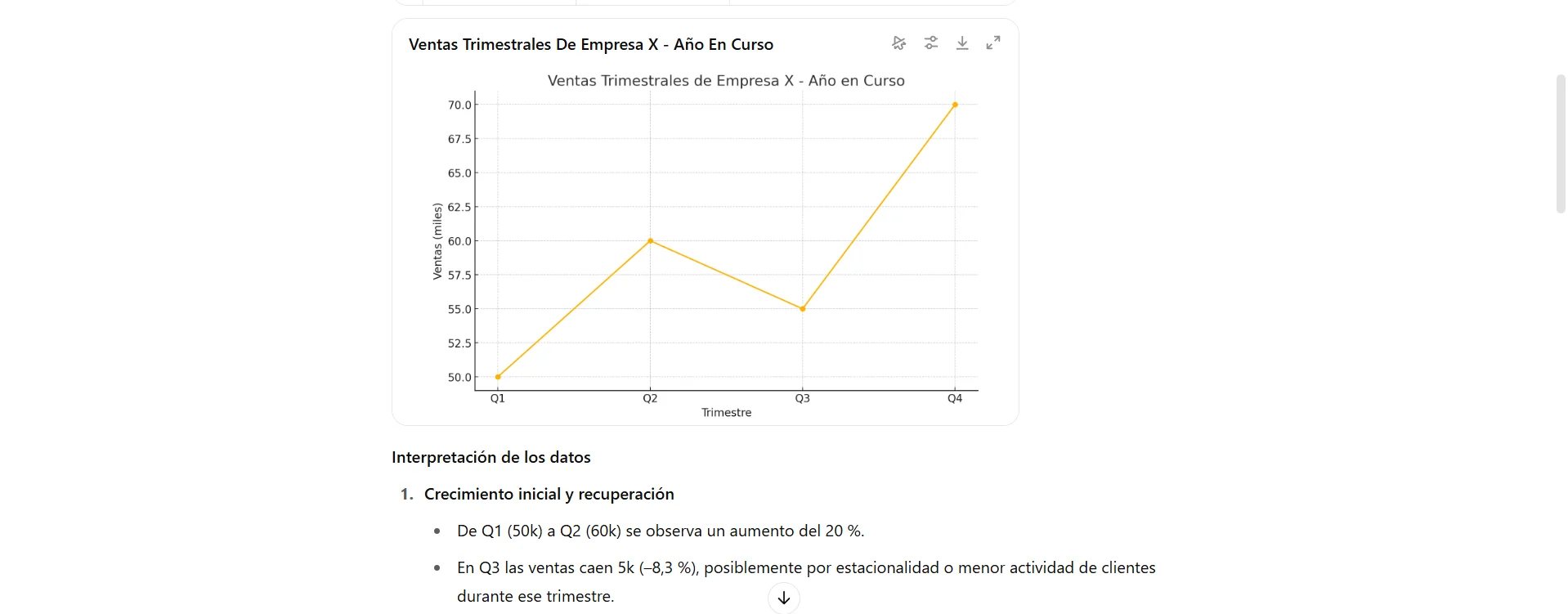 Ejemplo de respuesta de chat GPT | ZeroMoment