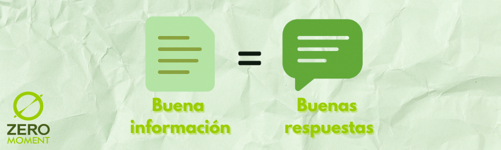 Buena información buenas respuestas | ZeroMoment