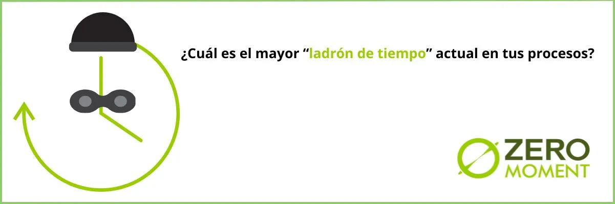 Automatizaciones con CRM Ladrones de tiempo | ZeroMoment