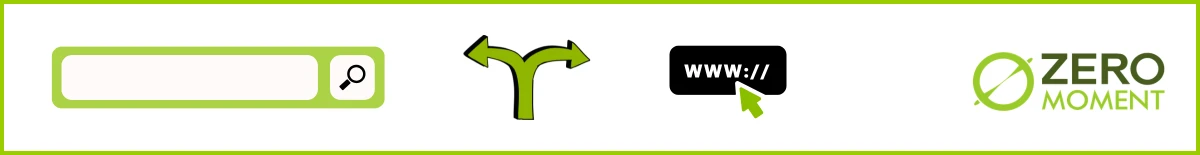 buscar en google o escribir una url separador | ZeroMoment