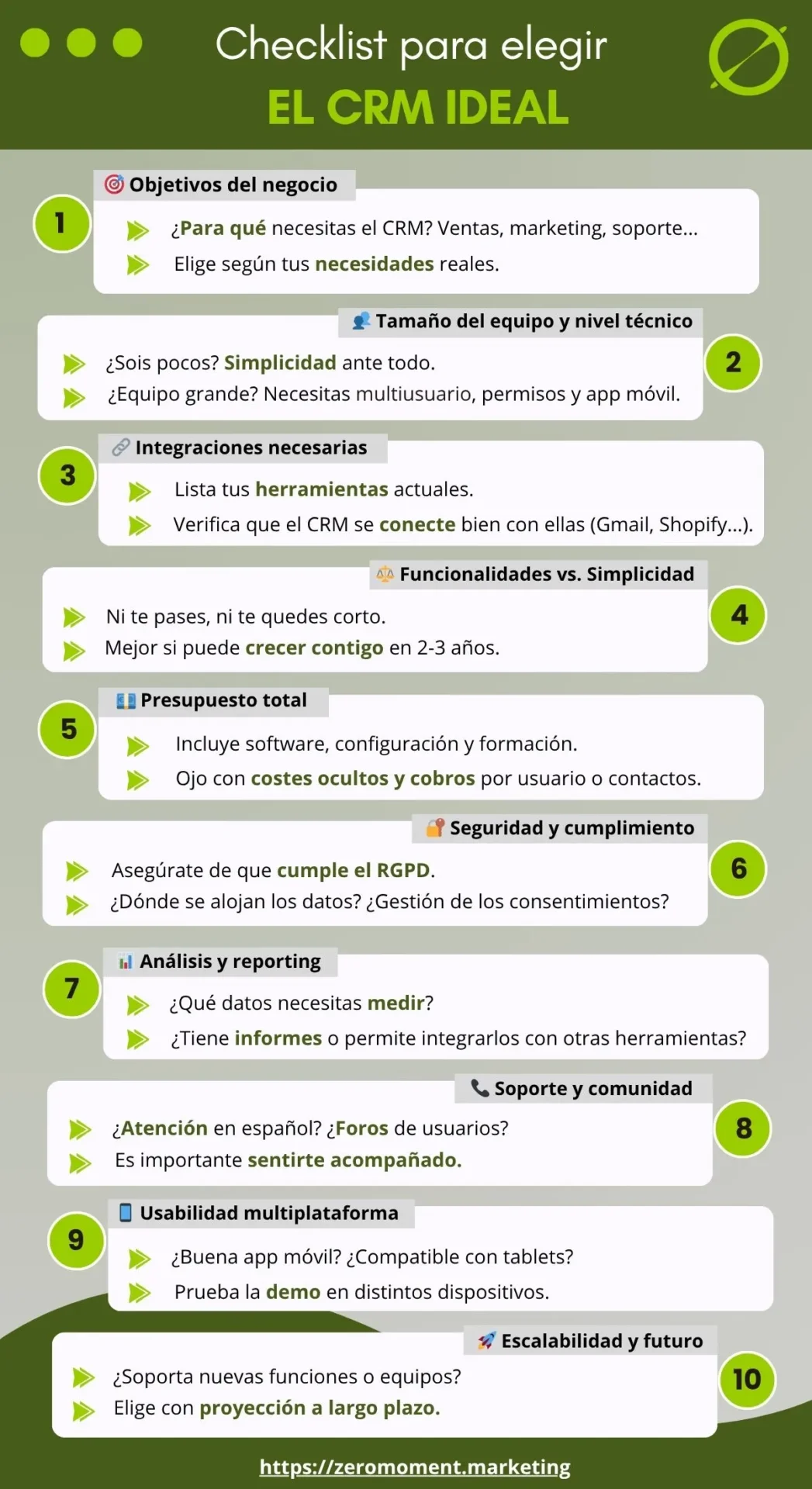 Checklist para elegir el CRM ideal | ZeroMoment