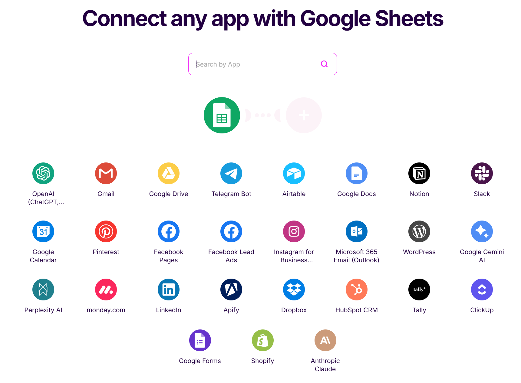 Conectar Google Sheets con Make.com | ZeroMoment