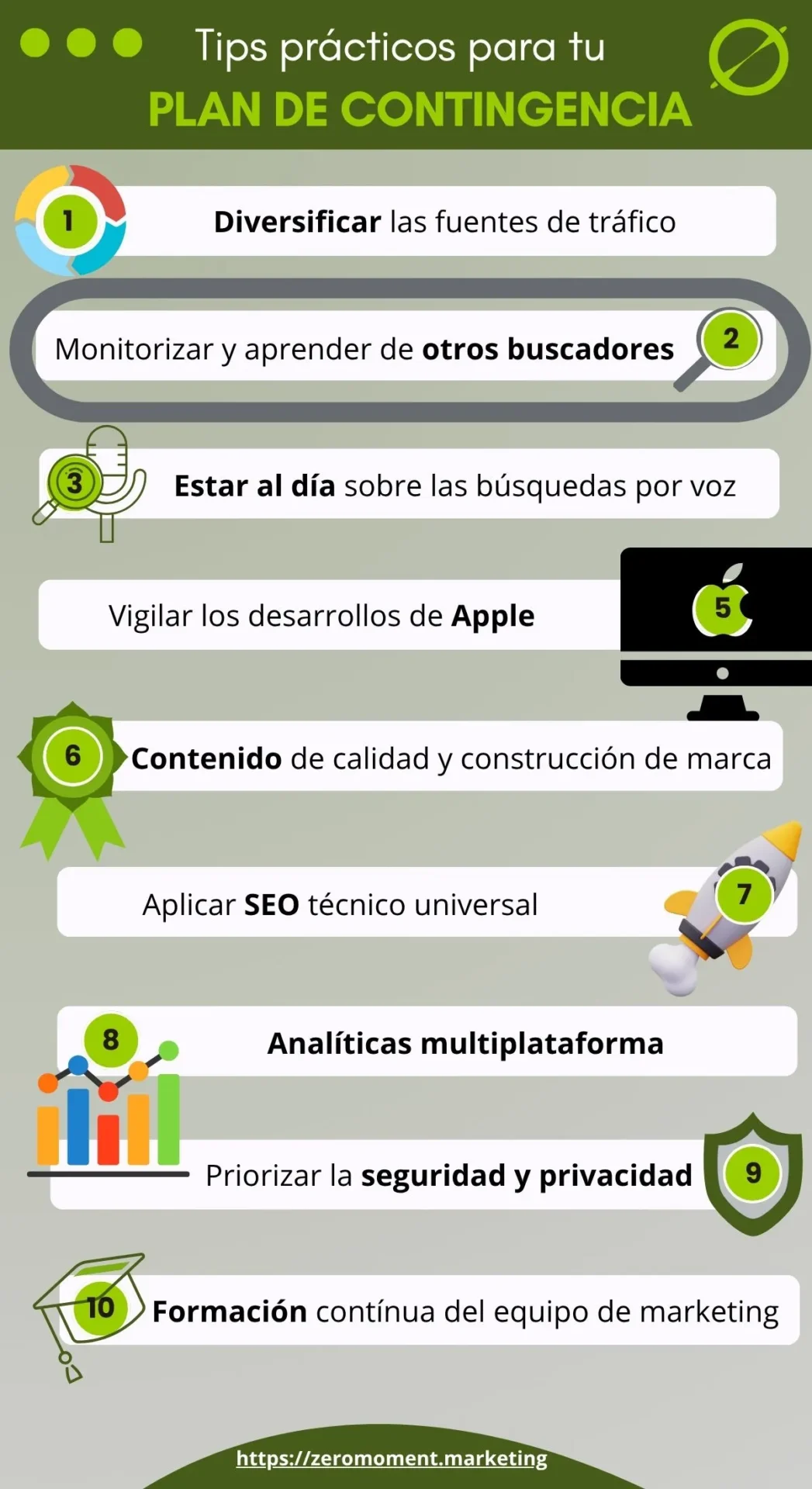Consejos prácicos de motores de búsqueda por Internet | ZeroMoment
