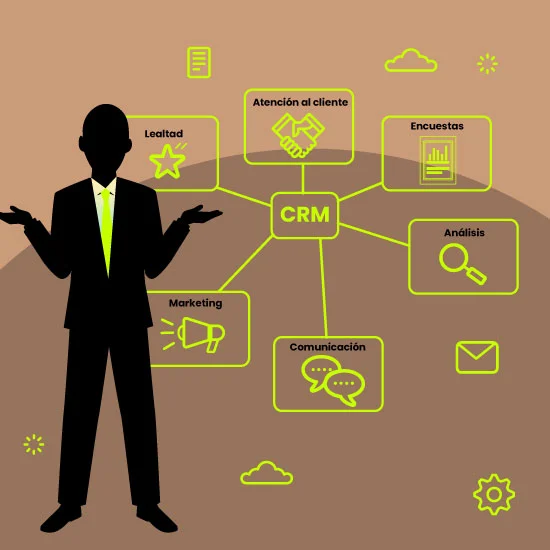 Soluciones CRM y Email marketing | ZeroMoment