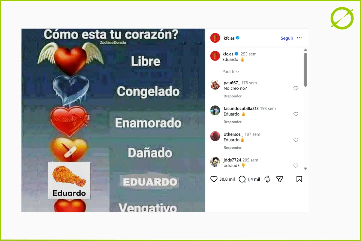 Ejemplo de marketing de guerrilla digital - KFC meme de Eduardo | ZeroMoment Marketing