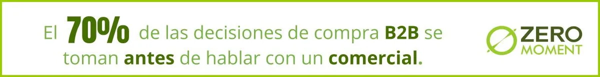 Procesos de compra eCommerce B2B | ZeroMoment