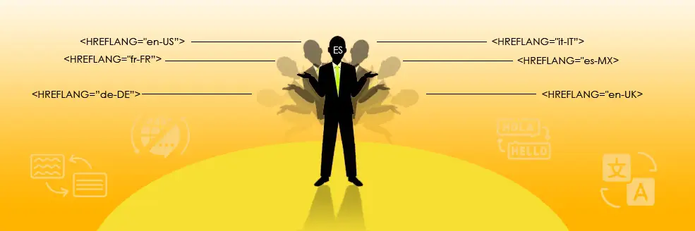 Etiquetas Hreflang Portada| ZeroMoment
