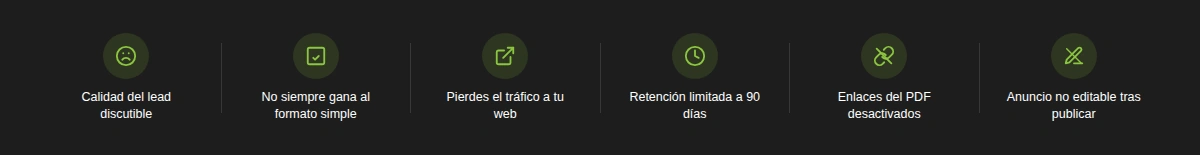 Linkedin Documents Ads ventajas