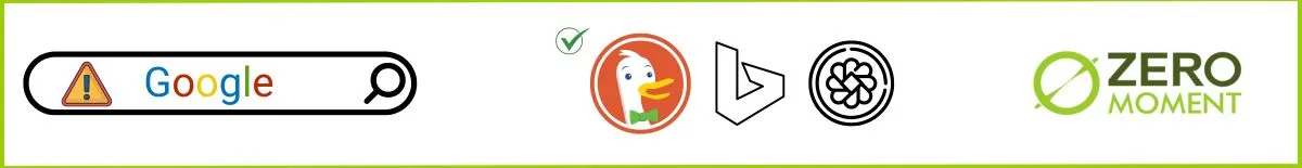 Uso de motores de búsqueda en Internet otros buscadores | ZeroMoment