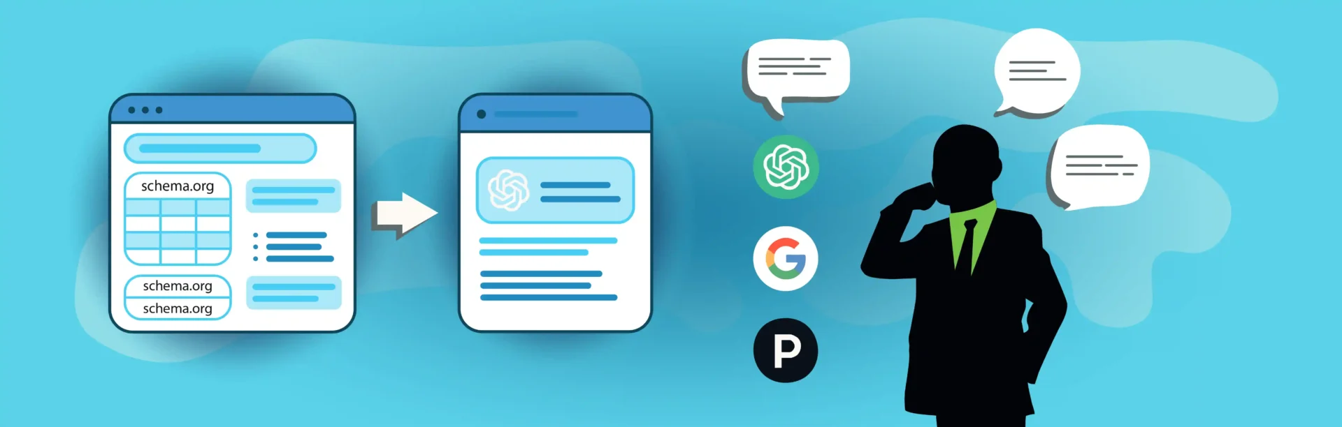 Optimizar el contenido para IA | ZeroMoment