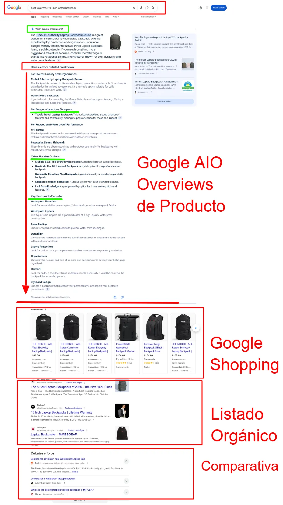 Optimizar ficha de producto ejemplo de AIO completo | ZeroMoment