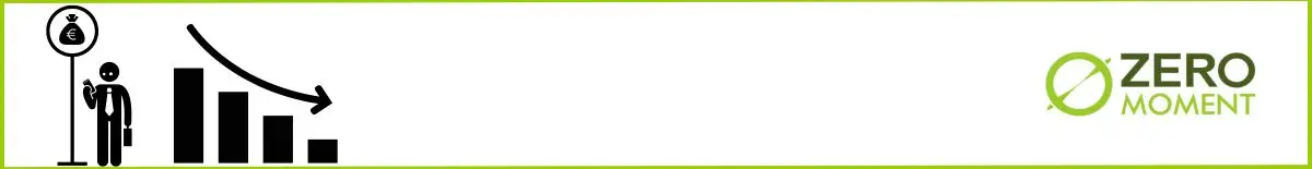 Optimizar fichas de producto | ZeroMoment