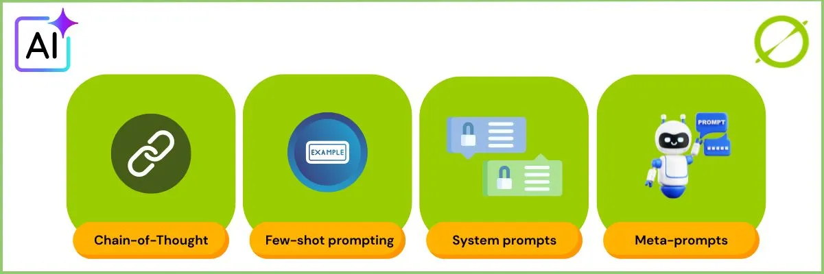 Promp Engineering nivel PRO Técnicas avanzadas para aplicaciones estratégicas | ZeroMoment