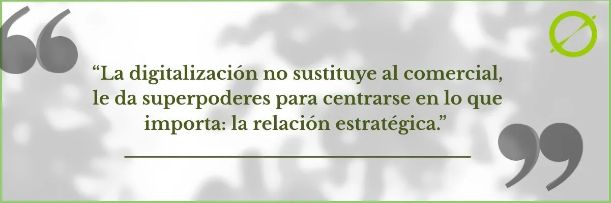 Procesos de compra eCommerce B2B | ZeroMoment