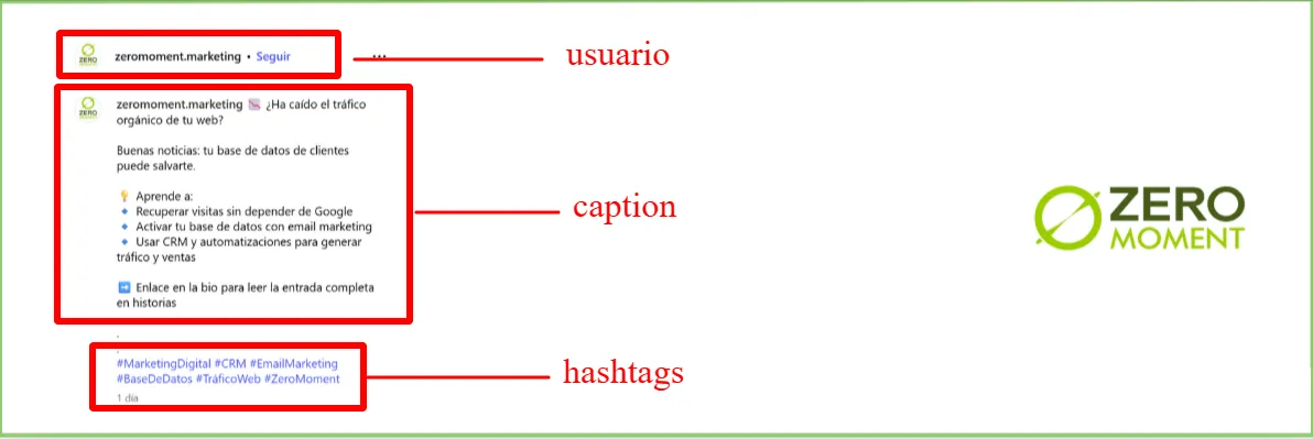 SEO en Instagram caption | ZeroMoment
