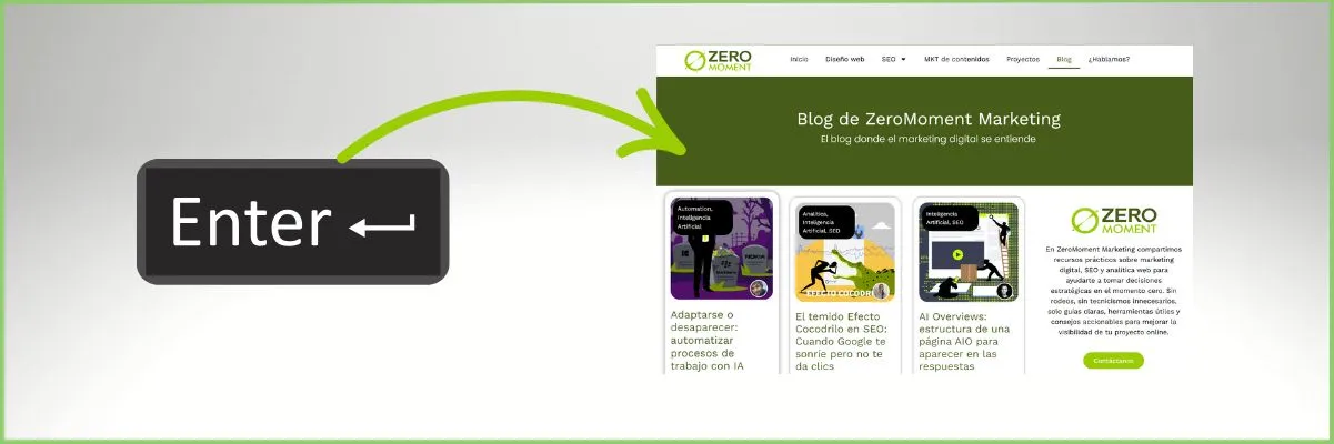 Test de accesibilidad web | ZeroMoment
