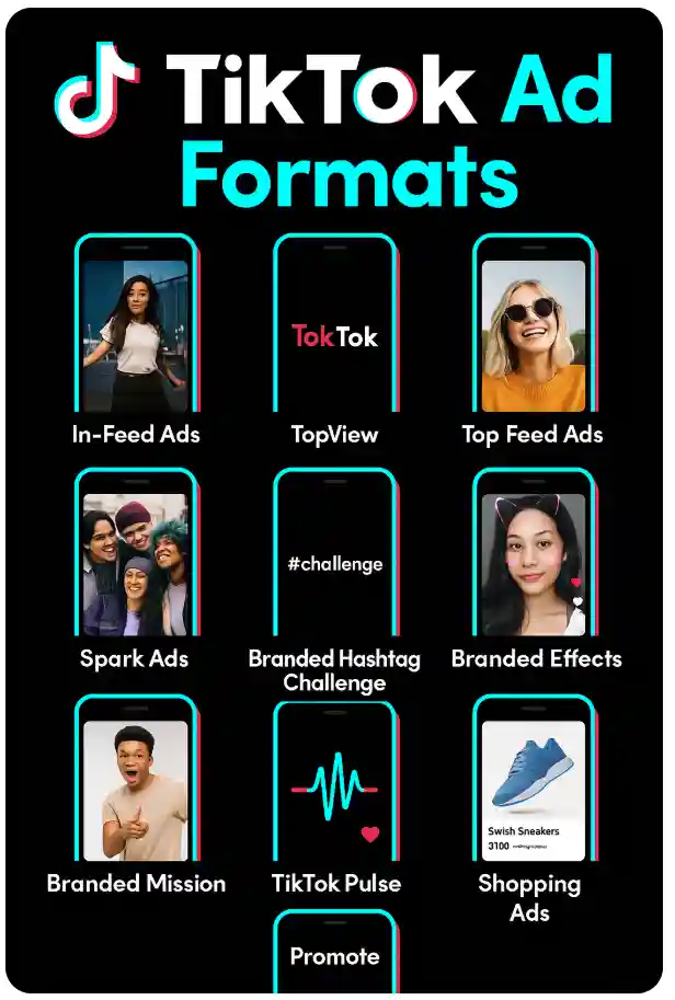 TikTok Ads Manager formatos de publicidad | ZeroMoment