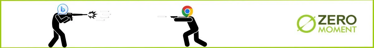 Uso de motores de búsqueda en Internet guerra de buscadores | ZeroMoment